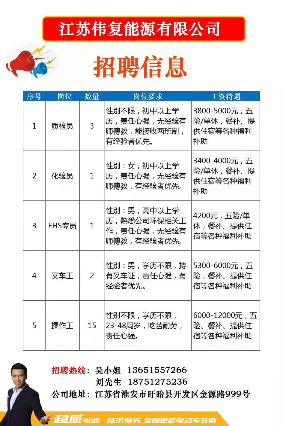苏州黄埭最新招聘信息概览