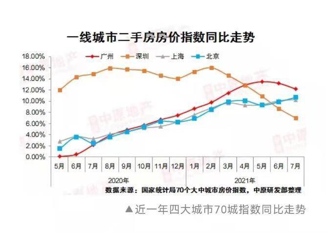 商榻二手房最新消息，市场走势与购房指南