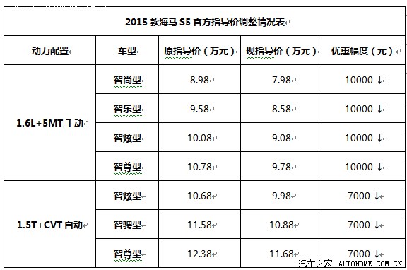 第336页