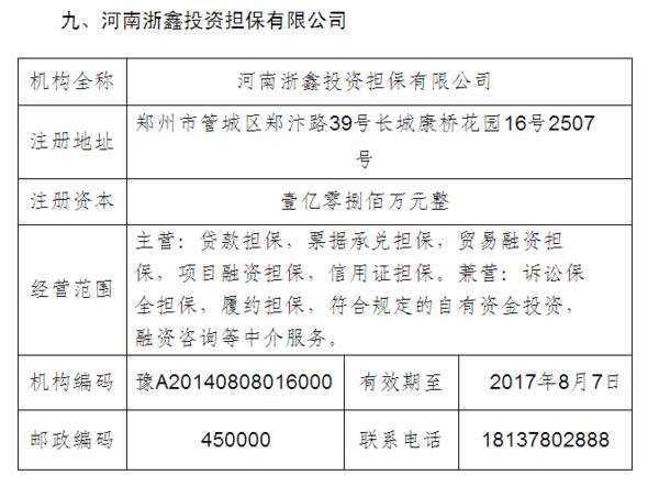 浚县担保公司最新消息全面解析