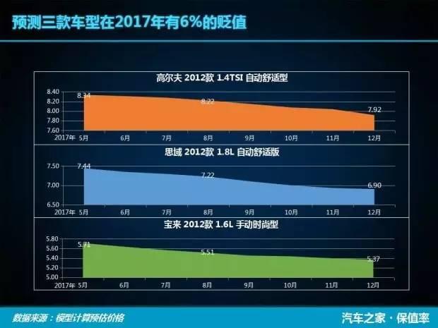 第332页