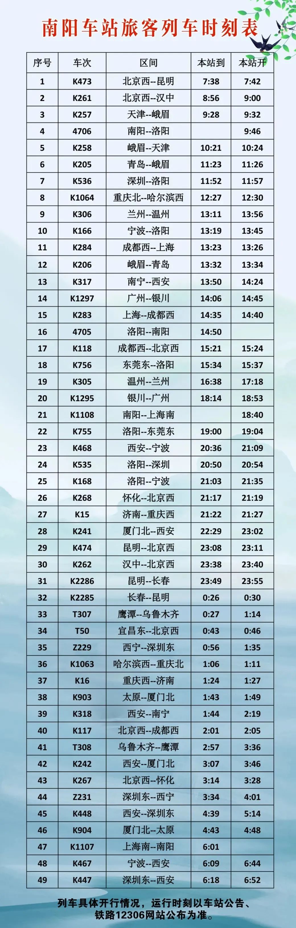 岳阳东最新列车时刻表——连接东西，通达四方
