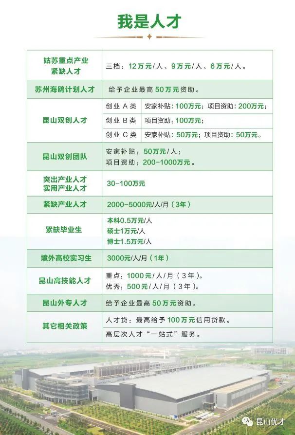 昆山誉球模塑最新招聘启事——探寻人才，共铸未来
