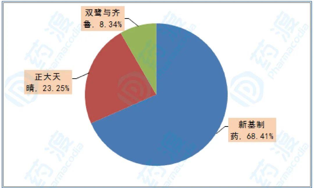第255页