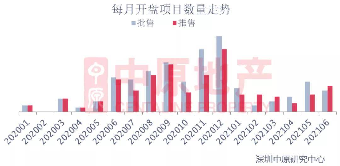 龙泉二手房价最新消息，市场走势与购房指南