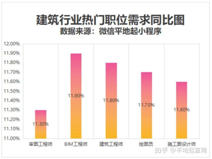 资讯 第121页