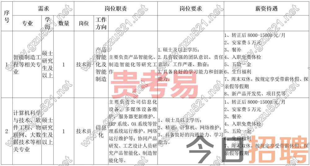 焦点 第64页