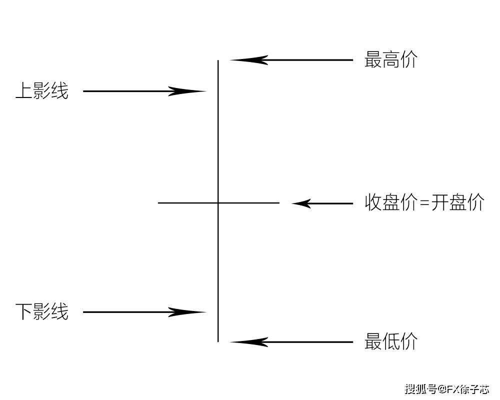 工商银行外汇牌价最新价表，全面解读与深度分析