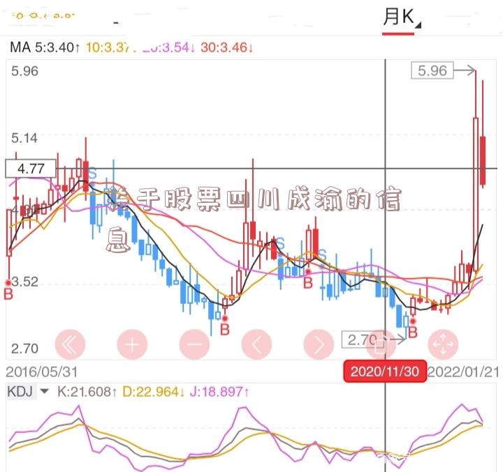 四川成渝股票最新消息，市场走势分析与前景展望