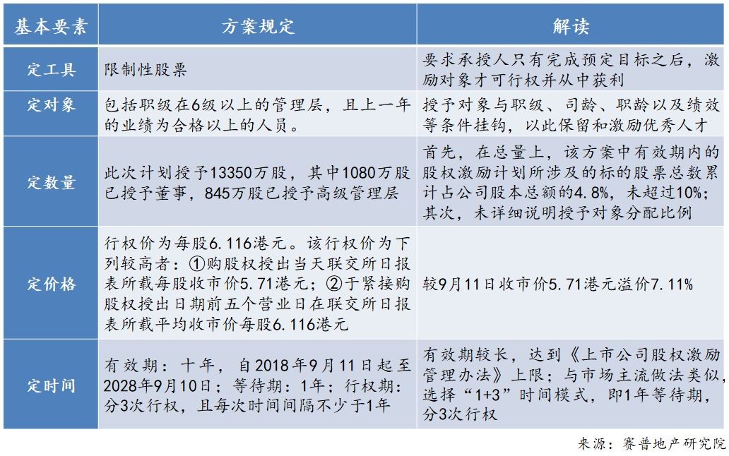 华夏幸福股票最新消息全面解析