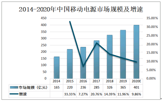 焦点 第8页